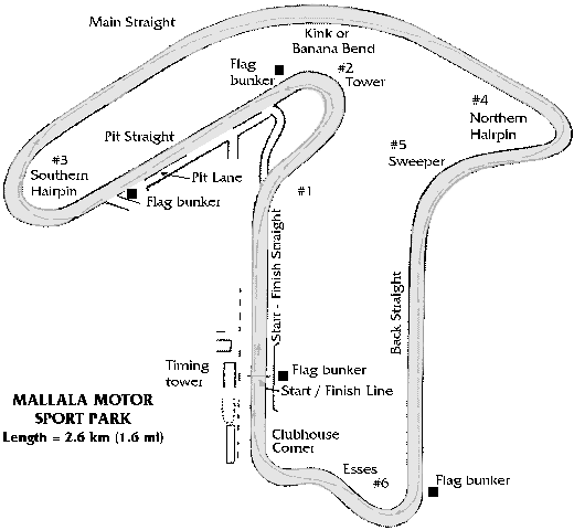 MALLALA-circuit.gif (11402 bytes)