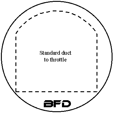 BFD.gif (3983 bytes)